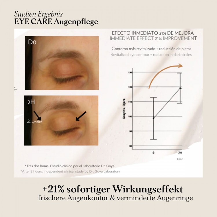alternatives Produktbild von EYE CARE Augenpflege