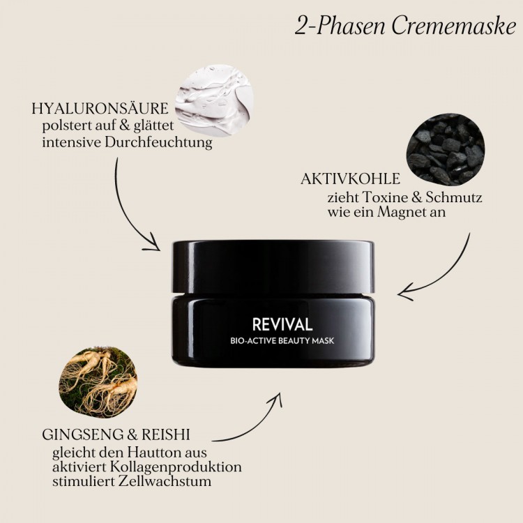 alternatives Produktbild von Revival Bio-Active Beauty Mask
